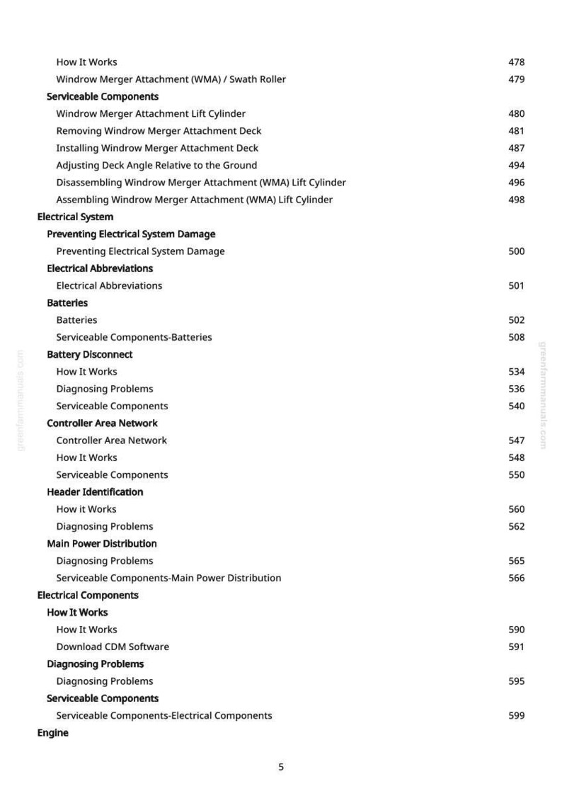 May include: A white page with a table of contents from a manual. The text includes headings like "How It Works", "Electrical System", and "Diagnosing Problems". Page numbers are listed on the right.