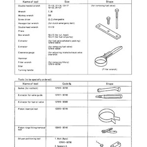 May include: Diagram of disassembly and reassembly tools, including wrenches, extractors, and gauges. The image shows various tool shapes and sizes, with labels indicating their functions. Ideal for automotive repair and maintenance.