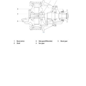 Puede incluir: Diagrama de un diferencial de eje trasero, con etiquetas para sus componentes. El diagrama incluye un pi&ntilde;&oacute;n c&oacute;nico, un eje, un engranaje lateral, un engranaje solar y un engranaje c&oacute;nico. El texto "SECTION OF REAR AXLE DIFFERENTIAL(CONVENTIONAL)" est&aacute; en la parte superior.
