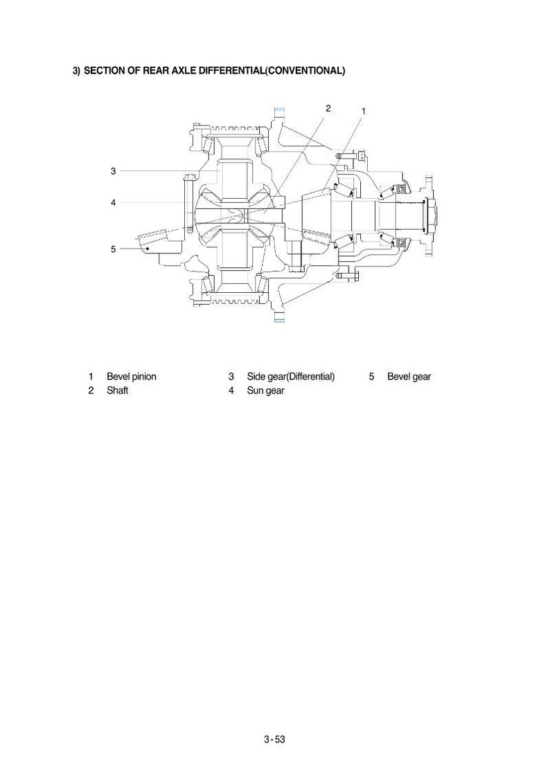 Puede incluir: Diagrama de un diferencial de eje trasero, con etiquetas para sus componentes. El diagrama incluye un pi&ntilde;&oacute;n c&oacute;nico, un eje, un engranaje lateral, un engranaje solar y un engranaje c&oacute;nico. El texto "SECTION OF REAR AXLE DIFFERENTIAL(CONVENTIONAL)" est&aacute; en la parte superior.