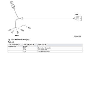 Puede incluir: Diagrama del sistema el&eacute;ctrico con el texto "IMPLANTATION &Eacute;LECTRIQUE". El diagrama muestra conectores, cables y etiquetas como F014, F015 y D041. El diagrama est&aacute; etiquetado como "Feu arri&egrave;re droit".