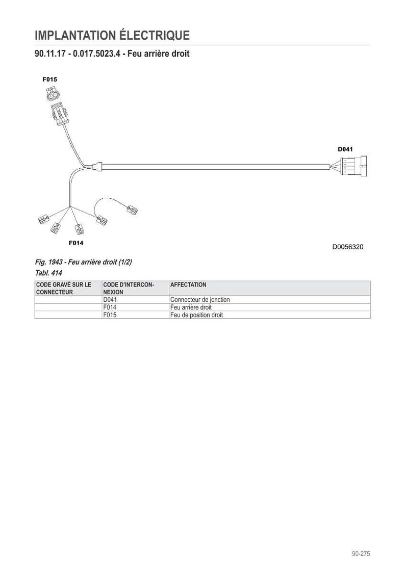 Puede incluir: Diagrama del sistema el&eacute;ctrico con el texto "IMPLANTATION &Eacute;LECTRIQUE". El diagrama muestra conectores, cables y etiquetas como F014, F015 y D041. El diagrama est&aacute; etiquetado como "Feu arri&egrave;re droit".