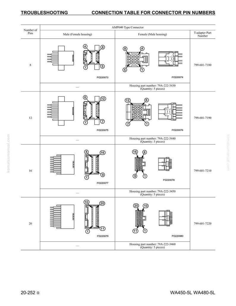 May include: A troubleshooting guide with a connection table for connector pin numbers. The table shows male and female connector housings with pin counts of 8, 12, 16, and 20. Includes part numbers and diagrams for each connector type.