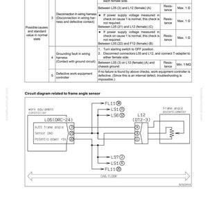 May include: Technical diagram with text, including "Troubleshooting by failure code" and "Frame angle sensor: Disconnection." The diagram includes a circuit diagram and a table with causes and standard values. The text is in black on a white background.