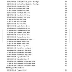 May include: A detailed list of CCU and CSM diagnostic trouble codes, including valve, pump, and memory information. The text is organised in a two-column format with code descriptions and corresponding numbers. The document is from greenfarmmanuals.com.