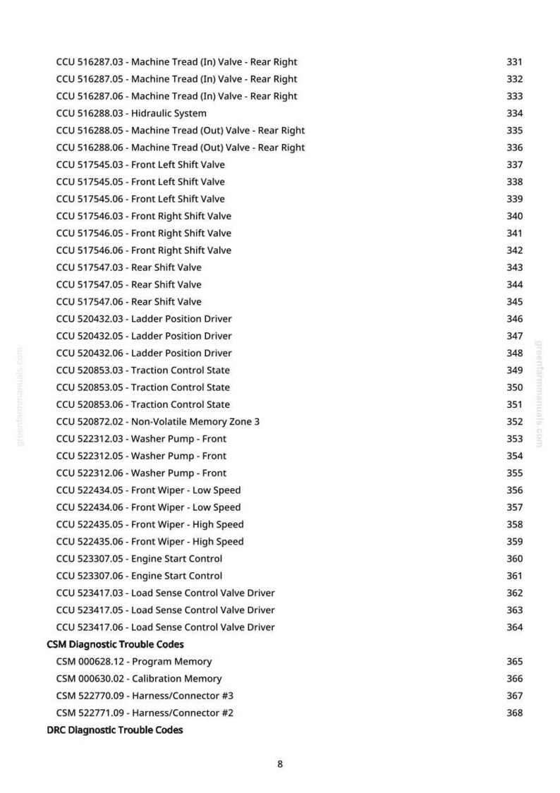May include: A detailed list of CCU and CSM diagnostic trouble codes, including valve, pump, and memory information. The text is organised in a two-column format with code descriptions and corresponding numbers. The document is from greenfarmmanuals.com.