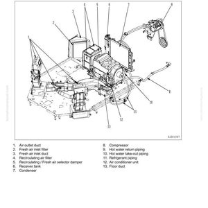 May include: Detailed diagram of an air conditioning system, labeled with various components including ducts, filters, and a compressor. The image is a technical illustration with clear labels for each part.