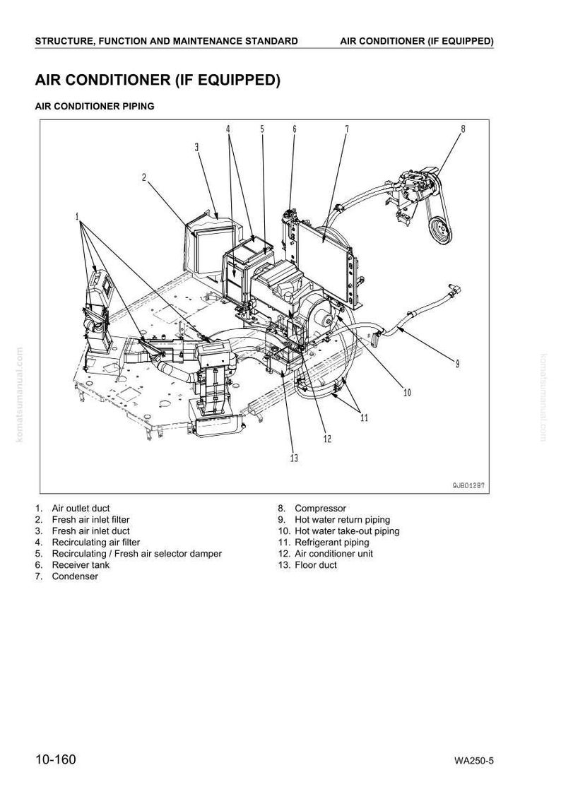 May include: Detailed diagram of an air conditioning system, labeled with various components including ducts, filters, and a compressor. The image is a technical illustration with clear labels for each part.