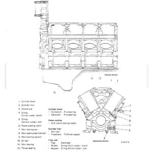 K&ouml;nnte beinhalten: Technische Zeichnung eines Zylinderblocks mit detaillierten Darstellungen seiner Komponenten. Enth&auml;lt vertikale und horizontale Schnittansichten, beschriftet mit Nummern und Beschreibungen. Der Text "CYLINDER BLOCK" steht oben.