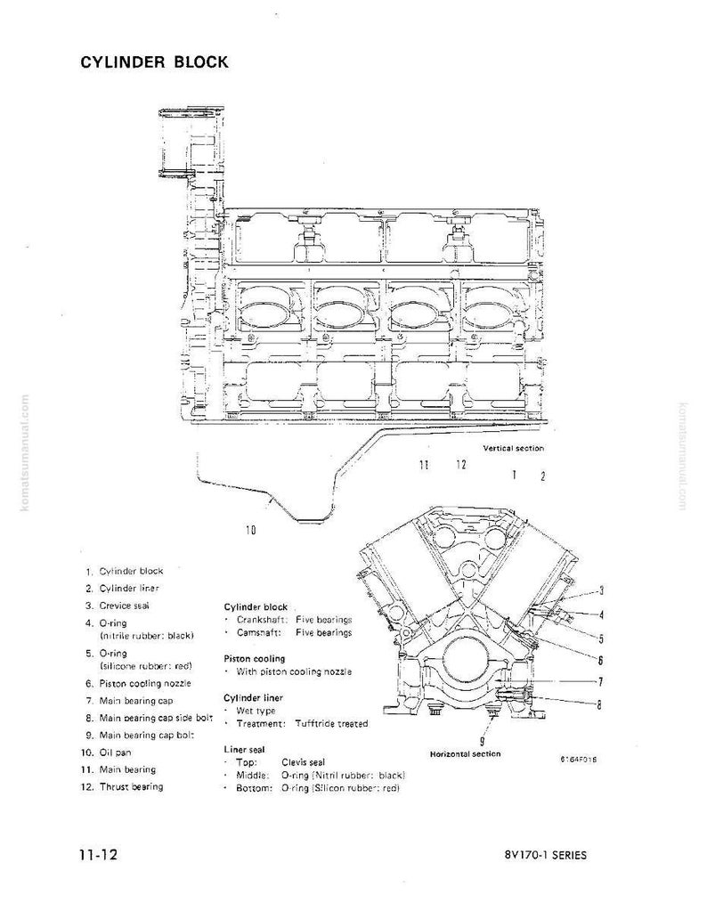 K&ouml;nnte beinhalten: Technische Zeichnung eines Zylinderblocks mit detaillierten Darstellungen seiner Komponenten. Enth&auml;lt vertikale und horizontale Schnittansichten, beschriftet mit Nummern und Beschreibungen. Der Text "CYLINDER BLOCK" steht oben.