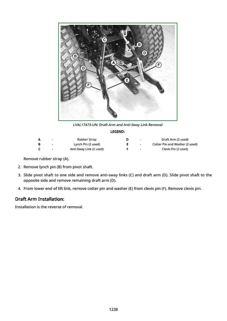 May include: Diagram of a tractor's draft arm and anti-sway link removal process. The image includes labeled parts such as rubber straps, lynch pins, anti-sway links, draft arms, cotter pins, washers, and clevis pins. Text provides step-by-step instructions.