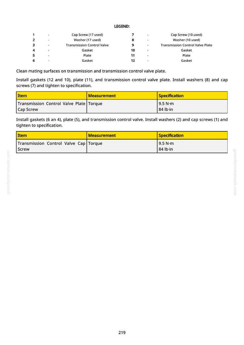 Puede incluir: Diagrama detallado de los componentes de la v&aacute;lvula de control de la transmisi&oacute;n, incluyendo tornillos, arandelas, juntas y placas. Especificaciones de par: 9,5 N-m. Medidas en unidades m&eacute;tricas.