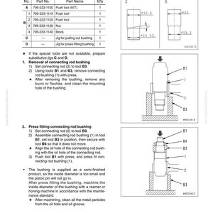 以下が含まれることがあります： コンロッド小端ブッシュ交換の技術図。工具と手順の図、寸法はミリメートル。テキストには部品番号と取り外しと圧入の手順が含まれています。