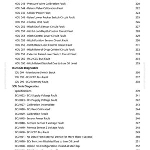 May include: A white page with a list of diagnostic codes for a machine, including HCU, ICU, and SCU codes. The codes are related to various faults and calibration issues. The page also includes specifications.