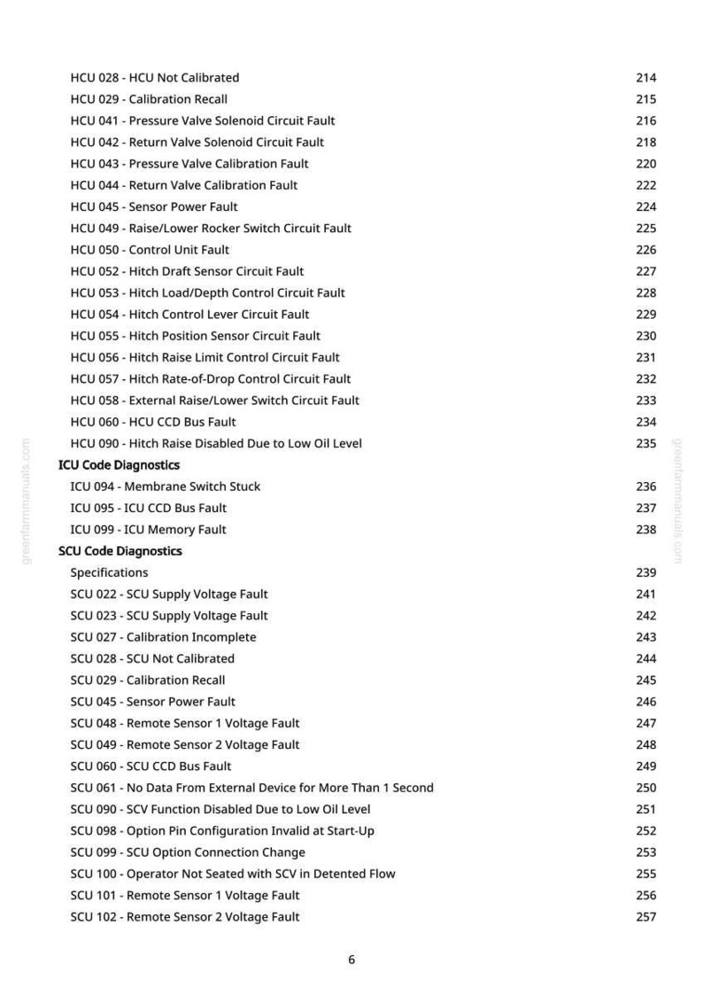 May include: A white page with a list of diagnostic codes for a machine, including HCU, ICU, and SCU codes. The codes are related to various faults and calibration issues. The page also includes specifications.