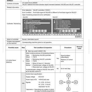 May include: A troubleshooting guide for a pump/valve controller, displaying fault codes and diagnostic steps. The document includes diagrams, error conditions, and specifications for the control lever, with a supply voltage of 5V &plusmn;0.2V.