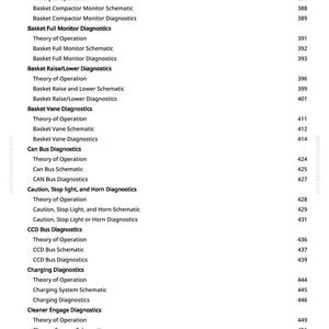 Puede incluir: Una p&aacute;gina de manual con una lista de temas de diagn&oacute;stico, incluyendo "Basket Compactor Monitor Diagnostics" y "Charging Diagnostics". Los n&uacute;meros de p&aacute;gina est&aacute;n a la derecha. El texto es negro.