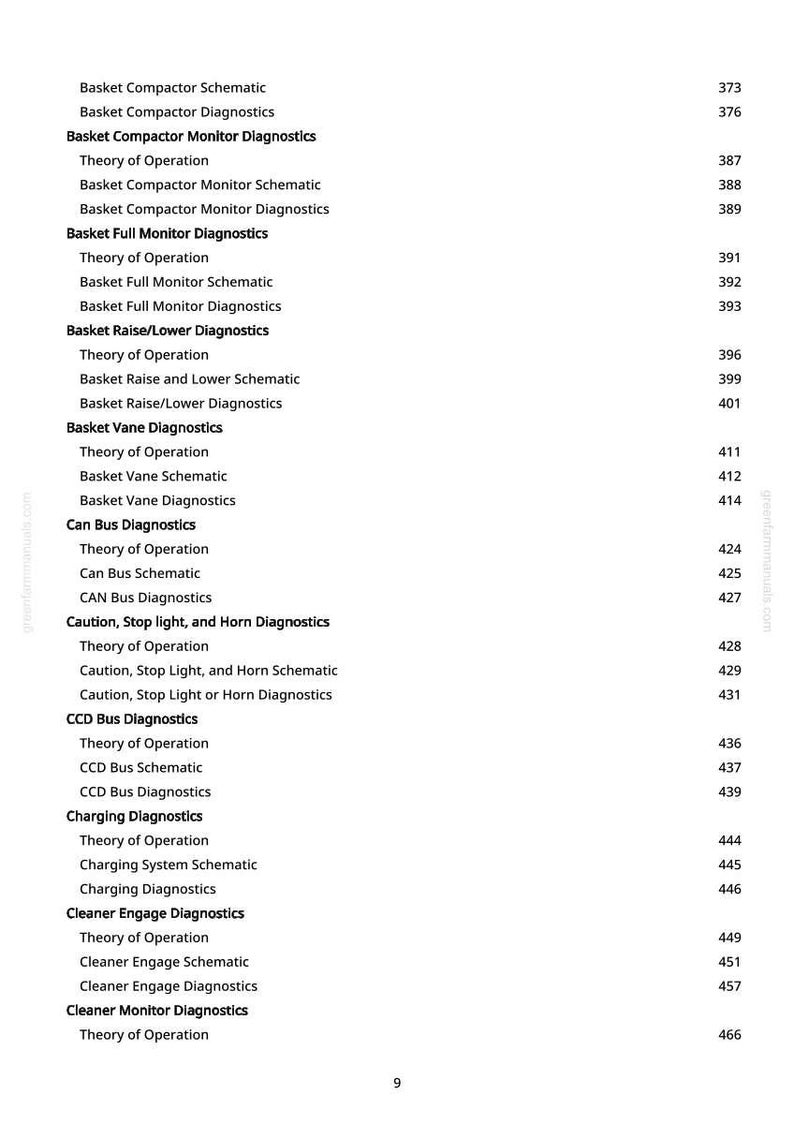 Puede incluir: Una p&aacute;gina de manual con una lista de temas de diagn&oacute;stico, incluyendo "Basket Compactor Monitor Diagnostics" y "Charging Diagnostics". Los n&uacute;meros de p&aacute;gina est&aacute;n a la derecha. El texto es negro.