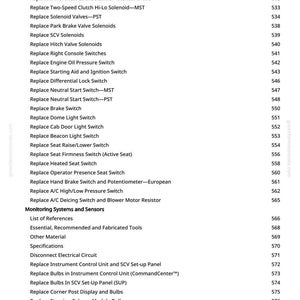 May include: A white page with a list of automotive repair procedures and components, including solenoids, switches, and electrical circuits. The text is black and organized in a vertical format with corresponding page numbers.