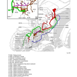 May include: Diagram of a vehicle's electrical system, with coloured lines and labels. The diagram includes sensors, switches, and control units, with text in French. The image is a technical illustration, useful for understanding the vehicle's wiring.