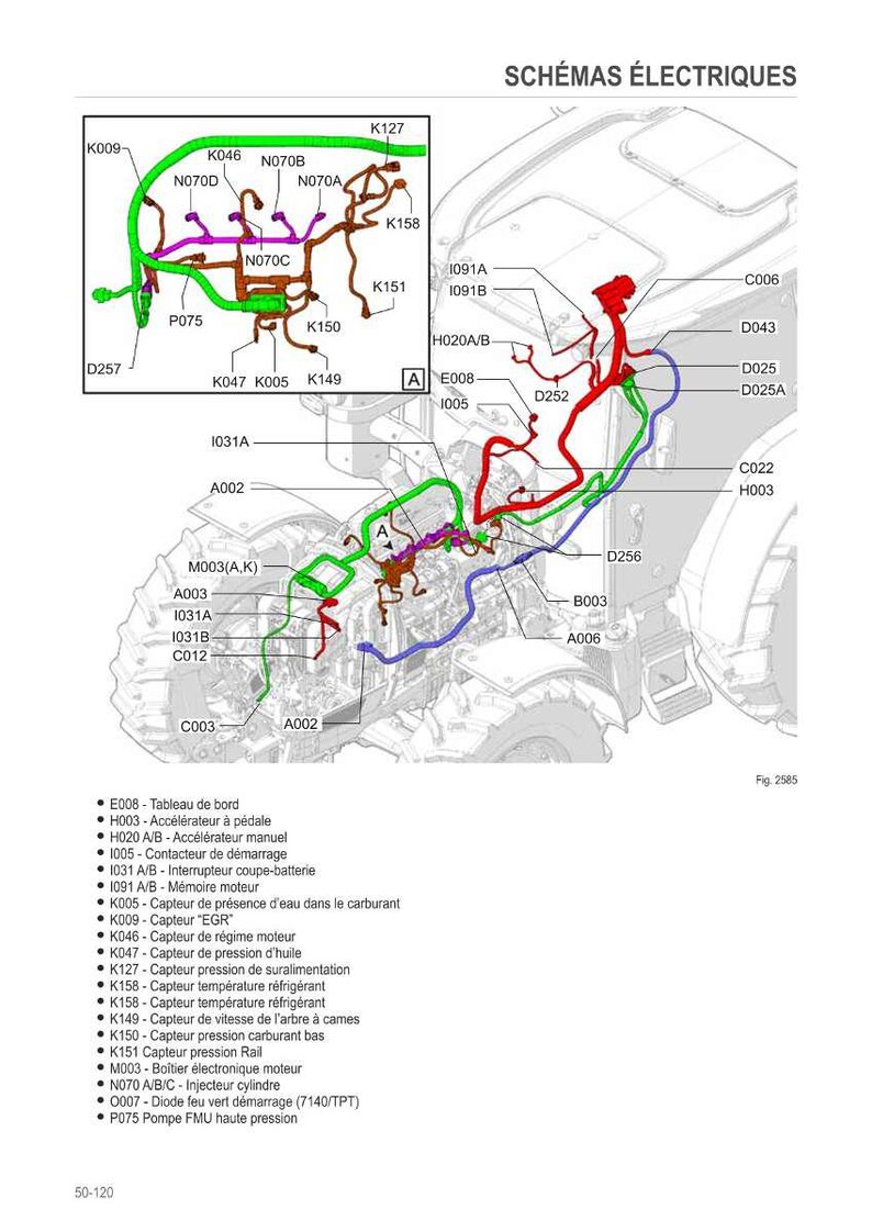 May include: Diagram of a vehicle's electrical system, with coloured lines and labels. The diagram includes sensors, switches, and control units, with text in French. The image is a technical illustration, useful for understanding the vehicle's wiring.