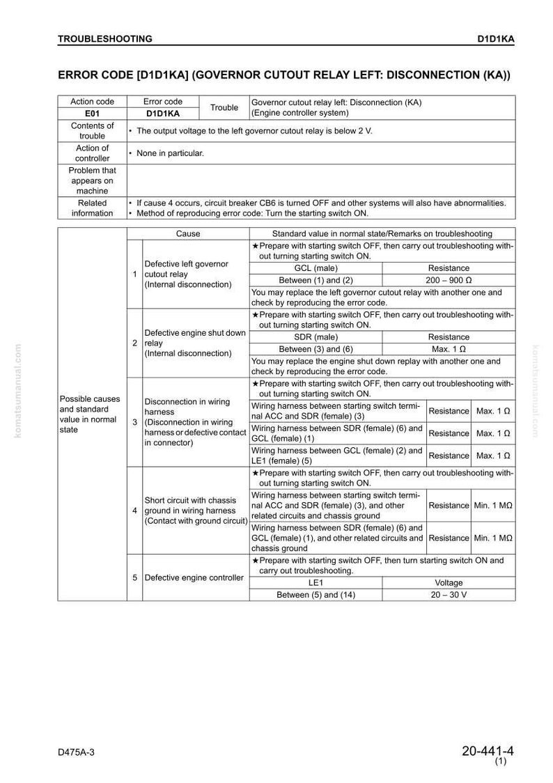 May include: Troubleshooting guide for D1D1KA, a governor cutout relay. The document includes error codes, causes, and standard values for troubleshooting. It features tables with resistance and voltage measurements, and wiring diagrams.