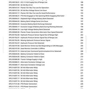 May include: A printed page from greenfarmmanuals.com displaying a list of Electric Power Generation Diagnostic Trouble Codes (EPG). The codes include errors related to voltage, sensors, and relays, with corresponding page numbers.