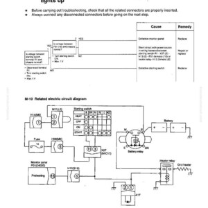 Instrukcja serwisowa koparki hydraulicznej Komatsu PC200EN-6K PC200EL-6K – Pobierz PDF zdjęcie 8