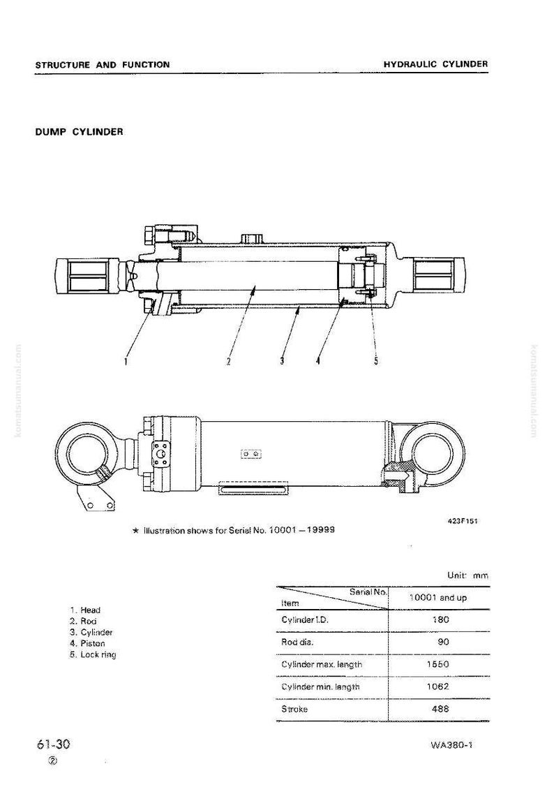 K&ouml;nnte beinhalten: Technische Zeichnung eines hydraulischen Kippzylinders mit Komponentenbezeichnungen. Enth&auml;lt Ma&szlig;e in Millimetern, wie einen Zylinderdurchmesser von 180 mm und eine maximale L&auml;nge von 1550 mm. Geeignet f&uuml;r Seriennummern ab 10001.