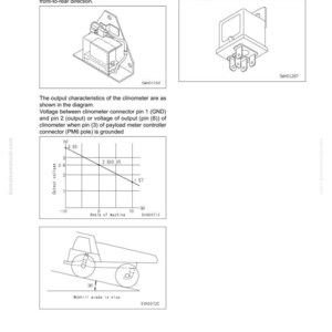 May include: Diagrams of a clinometer and lamp drive relay for a payload meter. The clinometer measures tilt angle, and the relay drives external display lamps. Includes a graph showing output voltage. Technical illustration.