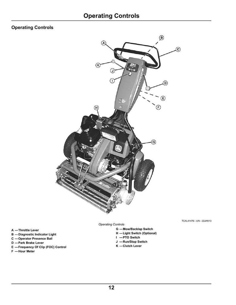 May include: Diagram of a lawn mower with labeled operating controls. The mower is gray and black, with a handle and wheels. The diagram includes labels for the throttle lever, diagnostic indicator light, and other controls.