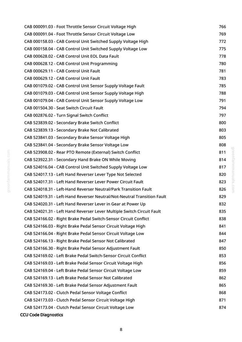 May include: A list of CCU Code Diagnostics with various fault descriptions and corresponding numerical codes. The text is in a sans-serif font and includes terms like "Sensor Circuit Voltage" and "Switch Conflict". The document is from greenfarmmanuals.com.