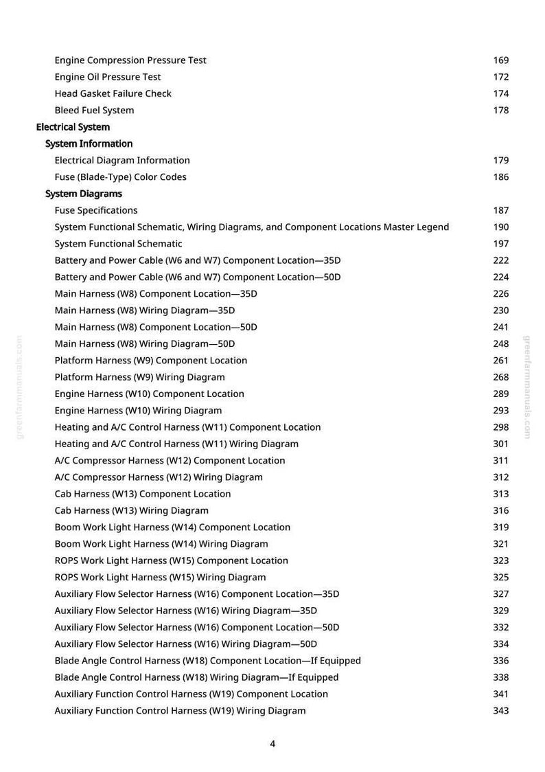 Pode incluir: Uma p&aacute;gina de manual com um &iacute;ndice. O documento lista v&aacute;rios componentes do sistema el&eacute;trico, incluindo diagramas de fia&ccedil;&atilde;o e localiza&ccedil;&otilde;es de chicotes, com os n&uacute;meros de p&aacute;gina correspondentes. O texto &eacute; preto sobre um fundo branco.