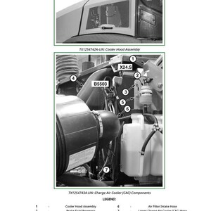 K&ouml;nnte beinhalten: Diagramm einer K&uuml;hlerhaube und Ladeluftk&uuml;hler (CAC)-Komponenten. Das Bild enth&auml;lt Etiketten und Teilenummern wie X24.S und B5503, mit einer Legende, die jedes Teil detailliert beschreibt. Es ist eine technische Illustration.