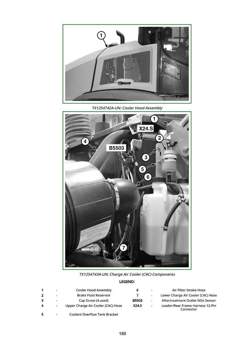 K&ouml;nnte beinhalten: Diagramm einer K&uuml;hlerhaube und Ladeluftk&uuml;hler (CAC)-Komponenten. Das Bild enth&auml;lt Etiketten und Teilenummern wie X24.S und B5503, mit einer Legende, die jedes Teil detailliert beschreibt. Es ist eine technische Illustration.