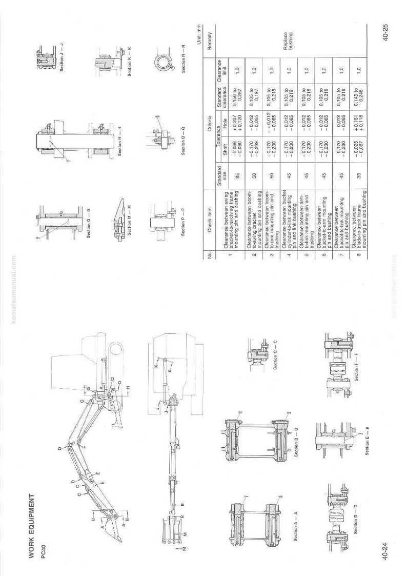 Komatsu PC40-6F hydraulisk grävmaskin servicemanual reparation verkstad PDF-nedladdning bild 11