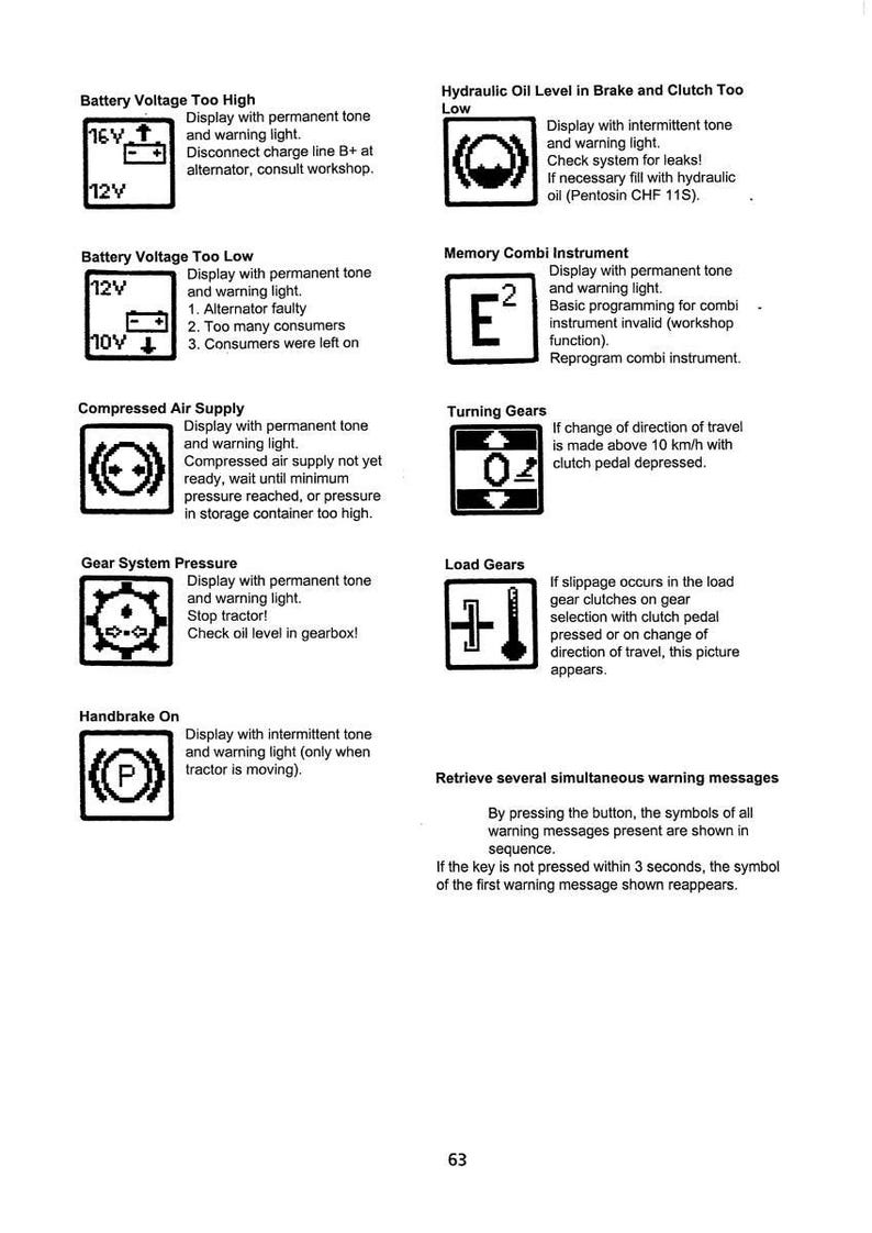Fendt Xylon 520 524 Comfort control and load gears Service Training Manual PDF | Training Guide | Instant Download image 5