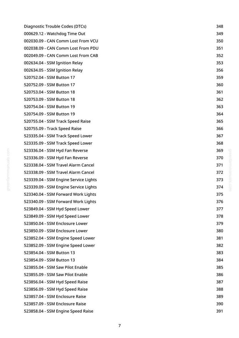 K&ouml;nnte beinhalten: Eine wei&szlig;e Seite mit einer Liste von Diagnose-Fehlercodes (DTCs) und den zugeh&ouml;rigen Nummern. Der Text enth&auml;lt Codes f&uuml;r Z&uuml;ndrelais, Tasten, Fahrgeschwindigkeit, Motorwartungsleuchten und mehr. Die Seitenzahl ist 7.