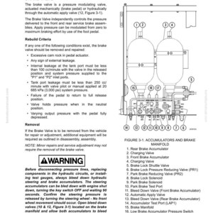 May include: Diagram of a brake circuit component service, including accumulators and a brake manifold. The image includes a warning about disconnecting pressure lines and replacing components. Text includes a list of components.