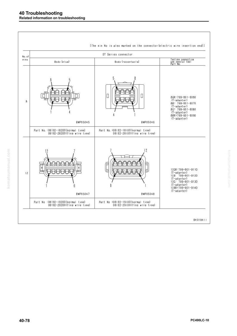 May include: Diagram of DT Series connectors, including body and receptacle views, with part numbers and adapter information. The image is from a troubleshooting guide, with text at the top and bottom.