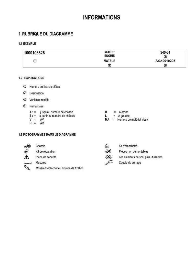 May include: Diagram with the title "INFORMATIONS" and sections on diagram rubric, example, explanations, and pictograms. Includes text in French and English, with symbols and technical terms related to vehicle parts and maintenance.