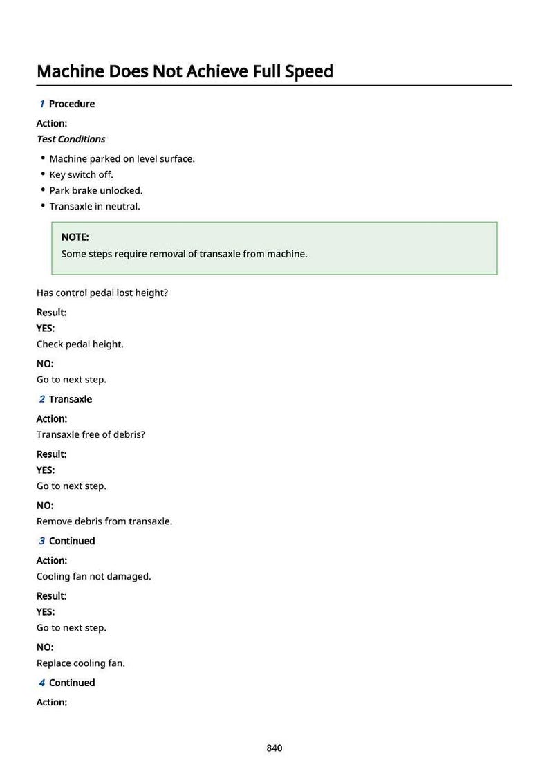 May include: A troubleshooting guide titled "Machine Does Not Achieve Full Speed" with numbered procedures and actions. The text includes test conditions, results, and steps for diagnosing the issue. The page number "840" is at the bottom.