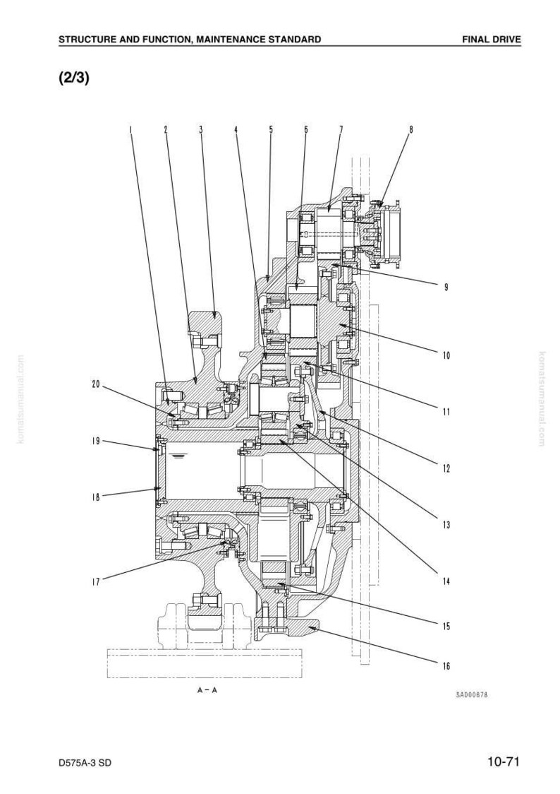 May include: Detailed technical diagram of a final drive assembly, labeled with numbers and arrows. The diagram is a cross-section, showing internal components and their arrangement. Text at the top reads "STRUCTURE AND FUNCTION, MAINTENANCE STANDARD" and "FINAL DRIVE".
