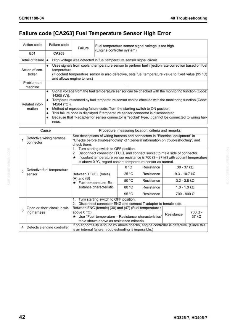 May include: Troubleshooting guide for a fuel temperature sensor high error, code CA263, detailing failure causes, procedures, and resistance characteristics. Includes a table with resistance values at various temperatures, from 0&deg;C to 95&deg;C.