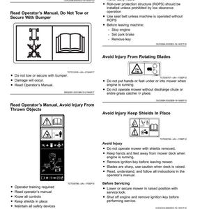 May include: A page of safety labels with black and white diagrams and text. The labels warn against hazards like hot surfaces, thrown objects, and rotating blades. Instructions include reading manuals and using safety devices.