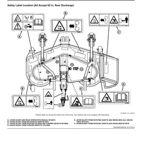 May include: Diagram of a machine with safety labels. The image includes various warning symbols and text, such as "Avoid Injury" and "No Step." The labels are for different potential hazards.