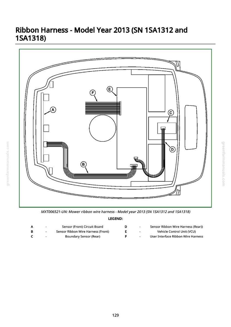 May include: Diagram of a mower ribbon wire harness, model year 2013, with labels for various components including sensors, circuit boards, and the vehicle control unit. The diagram is a technical illustration.