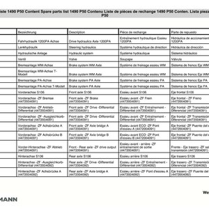 May include: A detailed parts list for the Weidemann 1490 P50, featuring component names and descriptions in multiple languages. Includes drive hydraulics, steering hydraulics, brake systems, and axle components. The document is a helpful resource for maintenance and repair.