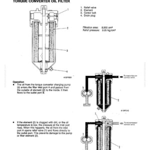 May include: Diagram of a torque converter oil filter, labeled with parts like the relief valve, element, and drain plug. The diagram includes filtration area and relief pressure specifications, and operational details.