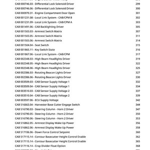 May include: A list of part numbers and descriptions, including engine starter motor relays, headlight drivers, and sensor supply voltages. The text is in black font on a white background, with page numbers on the right.